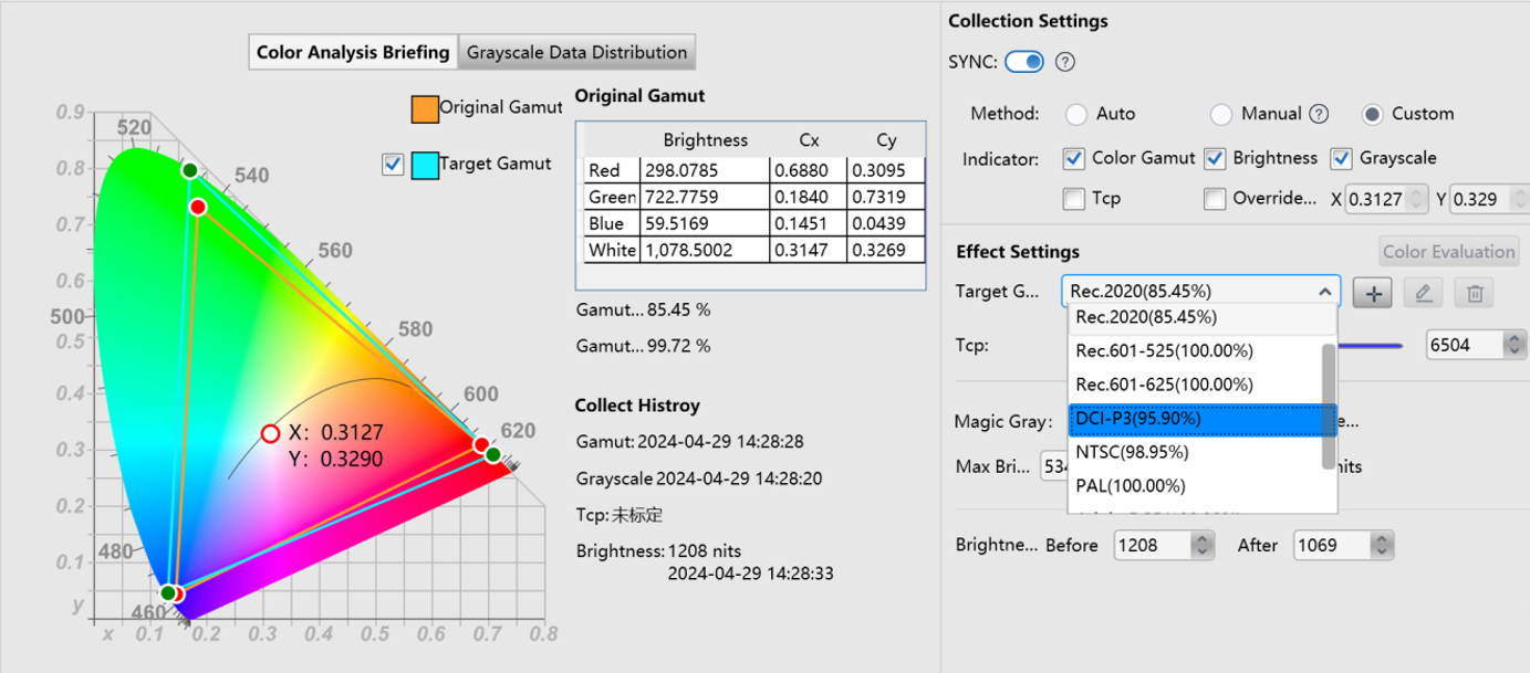 Color Gamut and Color Space | COEX Wiki