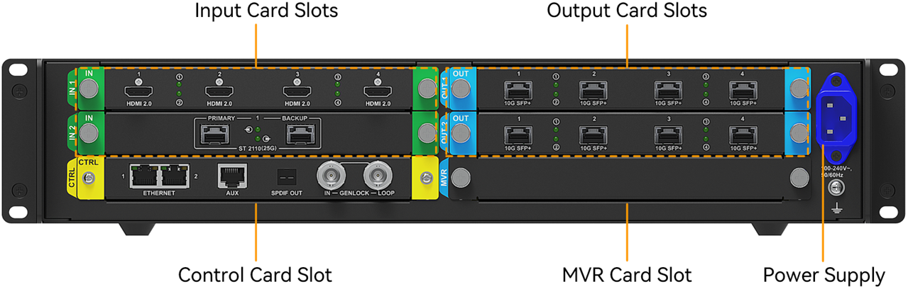 Mx2000 Module MX2000 Pro | COEX Wiki