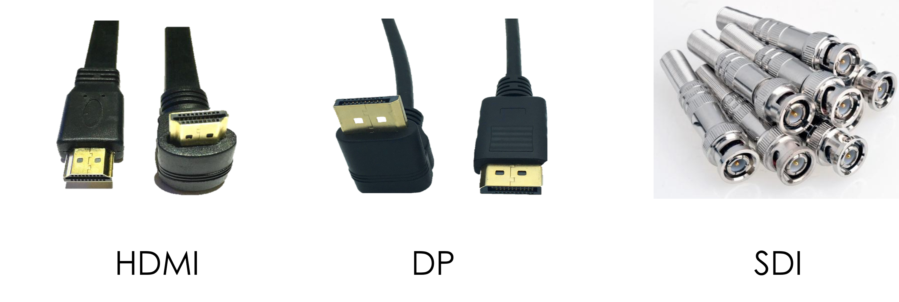 Video Signal Cable Types Device, Cable, and Interface | COEX Wiki